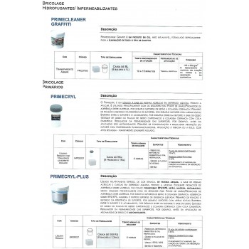 Ferragsil | Distribuidor de PRIMEFIX Colas e Argamassas Técnicas (Guia de Produtos)